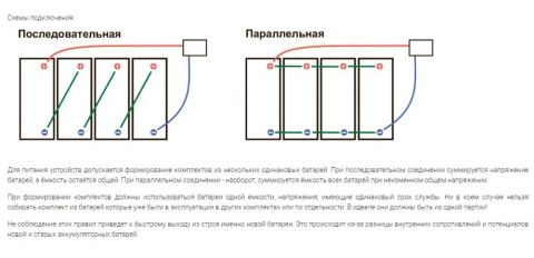 Комплект тяговых гелевых аккумуляторов RuTrike 6-DZF-12 (12V48A/H C2)