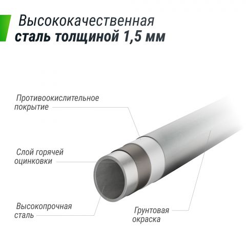 Батут UNIX Line SUPREME BASIC 10 ft